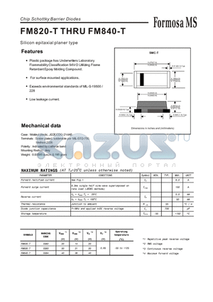 FM830-T datasheet - Chip Schottky Barrier Diodes - Silicon epitaxial planer type