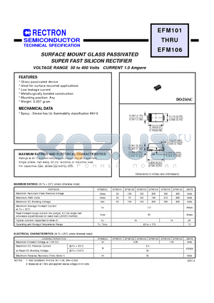 EFM103 datasheet - SURFACE MOUNT GLASS PASSIVATED SUPER FAST SILICON RECTIFIER (VOLTAGE RANGE 50 to 400 Volts CURRENT 1.0 Ampere)