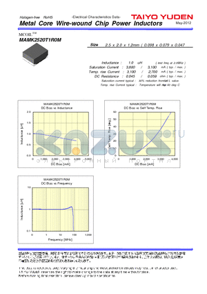 MAMK2520T1R0M datasheet - Metal Core Wire-wound Chip Power Inductors