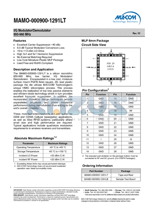 MAMO-000900-1291LT datasheet - I/Q Modulator/Demodulator