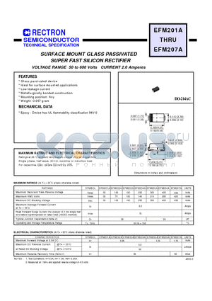 EFM202A datasheet - SURFACE MOUNT GLASS PASSIVATED SUPER FAST SILICON RECTIFIER VOLTAGE RANGE 50 to 600 Volts CURRENT 2.0 Amperes