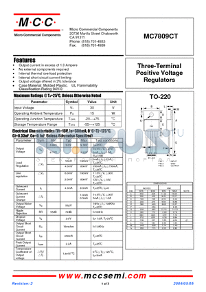 MC7809CT datasheet - Three-Terminal Positive Voltage Regulators
