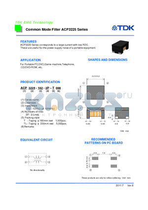 MLG0603P15N datasheet - Inductors for High-frequency Circuits