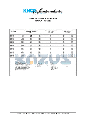 MV1626 datasheet - ABRUPT VARACTOR DIODES