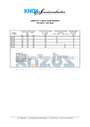 MV1662 datasheet - ABRUPT VARACTOR DIODES