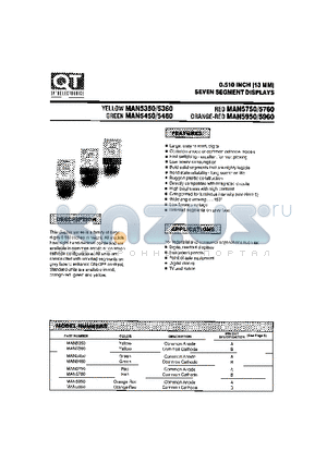 MAN5750 datasheet - 0.510 INCH (13MM) SEVEN SEGMENT DISPLAYS