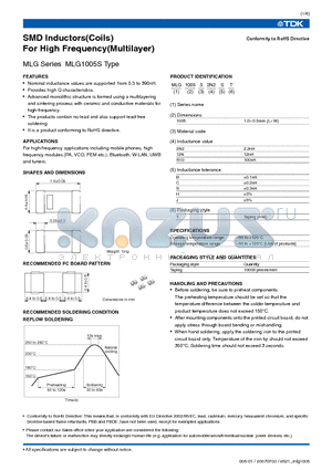 MLG1005S0N8BT datasheet - SMD Inductors(Coils) For High Frequency(Multilayer)