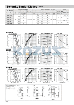 FMB-G19 datasheet - Schottky Barrier Diodes 90V