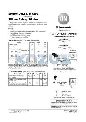 MV209 datasheet - Silicon Epicap Diodes