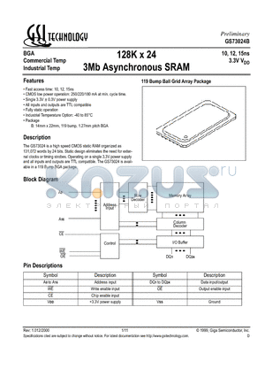 GS73024B-10 datasheet - 128K X 24 3MB ASYNCHRONOUS SRAM