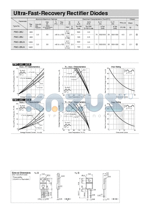 FMC-28U datasheet - Ultra-Fast-Recovery Rectifier Diodes