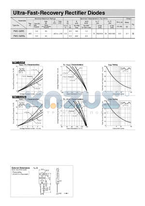 FMC-G28SL datasheet - Ultra-Fast-Recovery Rectifier Diodes