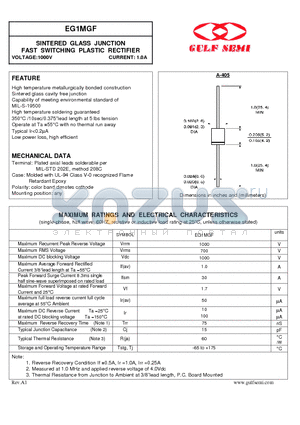 EG1MGF datasheet - SINTERED GLASS JUNCTION FAST SWITCHING PLASTIC RECTIFIER VOLTAGE:1000V CURRENT: 1.0A