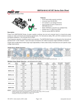 MAP30-1005 datasheet - power supplies combines low cost and universal input