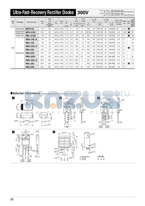 FMG-23S datasheet - Ultra-Fast-Recovery Rectifier Diodes