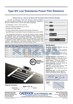MV234 datasheet - Low Resistance Power Film Resistors
