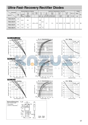 FMG-34S datasheet - Ultra-Fast-Recovery Rectifier Diodes