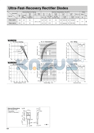 FMG-G26S datasheet - Ultra-Fast-Recovery Rectifier Diodes
