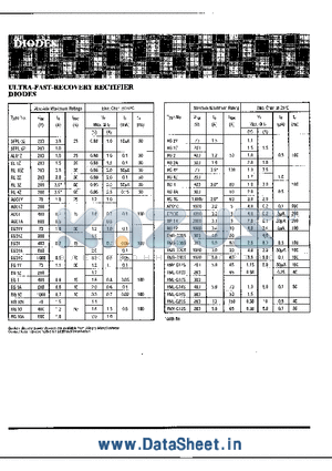 FMG-G26S datasheet - ULTRA-FAST-RECOVERY RECTIFIER DIODES