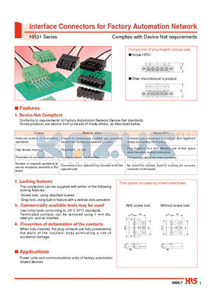HR31-5.08P-5SD datasheet - Interface Connectors for Factory Automation Network
