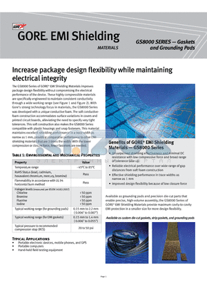 GS8000-095 datasheet - Increase package design flexibility while maintaining electrical integrity