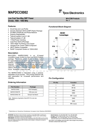 MAPDCC0002 datasheet - Low Cost Two-Way SMT Power Divider, 1850-1990MHz
