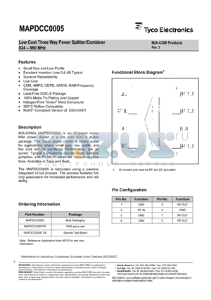 MAPDCC0005-TB datasheet - Low Cost Three Way Power Splitter/Combiner