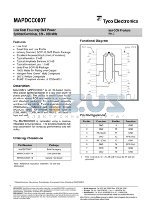 MAPDCC0007 datasheet - Low Cost Four-way SMT Power Splitter/Combiner, 824 - 960 MHz