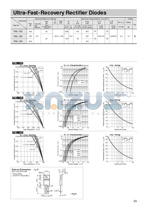 FML-14S datasheet - Ultra-Fast-Recovery Rectifier Diodes