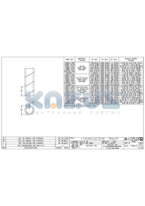 HR8P-1/2 datasheet - HARNESS RAP