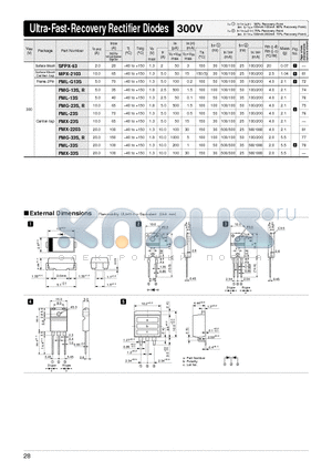 FML-33S datasheet - Ultra-Fast-Recovery Rectifier Diodes