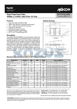 MAPP-002729-300M00 datasheet - Radar Pulsed Power Pallet 300Wpk, 2.7-2.9GHz, 100lS Pulse, 10% Duty
