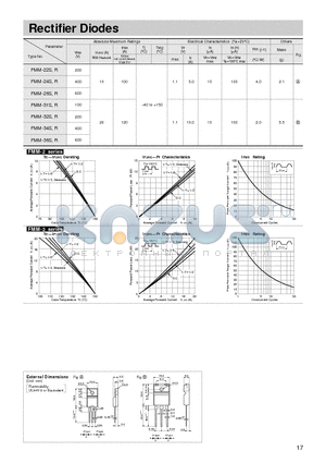 FMM-34R datasheet - Rectifier Diodes