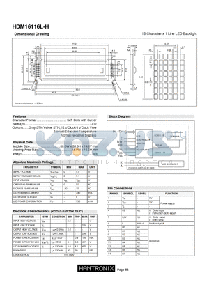 HDM16116L-H datasheet - 16 Character x 1 Line LED Backlight