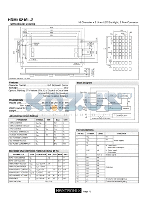 HDM16216L-2 datasheet - 16 Character x 2 Lines LED Backlight, 2 Row Connector