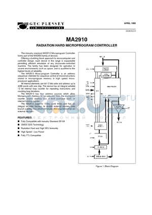 MAQ2910CE datasheet - RADIATION HARD MICROPROGRAM CONTROLLER