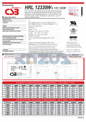 HRL12330W datasheet - specially designed for high efficient discharge application