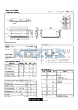 HDM16216L-T datasheet - 16 Character x 2 Lines, Very Thin, LED Backlight