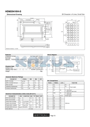 HDM20416H-S datasheet - 20 Character x 4 Lines, Small Size