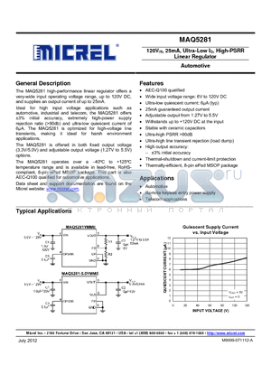 MAQ5281-5.0YMME datasheet - 120VIN, 25mA, Ultra-Low IQ, High-PSRR Linear Regulator