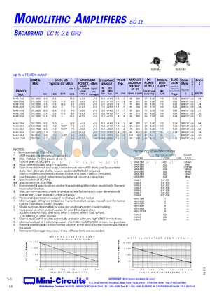 MAR-2SM datasheet - MONOLITHIC AMPLIFIERS 50 Ohm