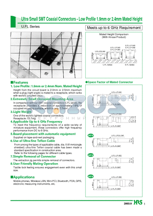 HRMP-U.FLJ datasheet - Ultra Small SMT Coaxial Connectors - Low Profile 1.9mm or 2.4mm Mated Height