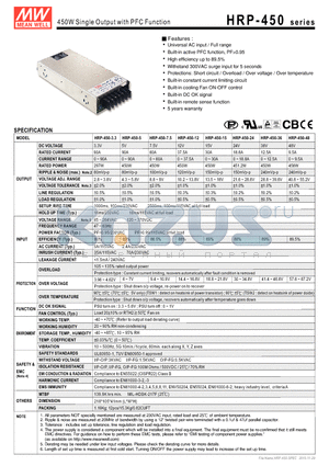 HRP-450-36 datasheet - 450W Single Output with PFC Function