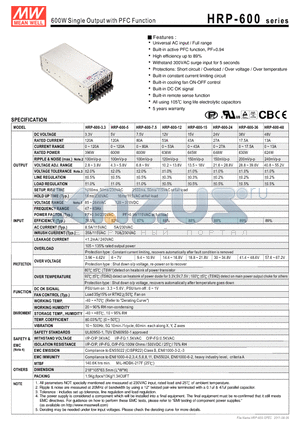 HRP-600-3.3 datasheet - 600W Single Output with PFC Function