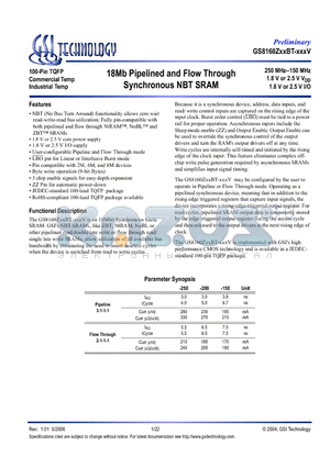 GS8160Z36BGT-150IV datasheet - 18Mb Pipelined and Flow Through Synchronous NBT SRAM