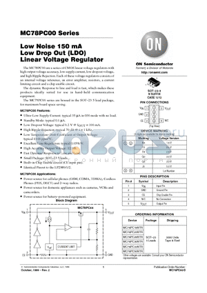 MC78PC00 datasheet - Low Noise 150 mA Low Drop Out(LDO) Linear Voltage Regulator