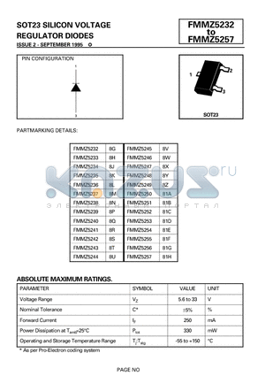 FMMZ5236 datasheet - SOT23 SILICON VOLTAGE REGULATOR DIODES