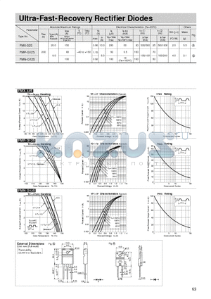 FMP-G12S datasheet - Ultra-Fast-Recovery Rectifier Diodes