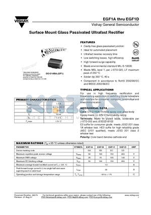 EGF1D datasheet - Surface Mount Glass Passivated Ultrafast Rectifier