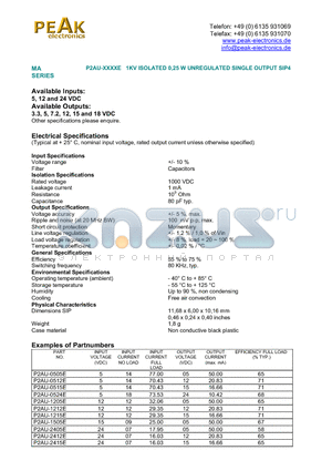 P2AU-1205E datasheet - P2AU-XXXXE 1KV ISOLATED 0,25 W UNREGULATED SINGLE OUTPUT SIP4